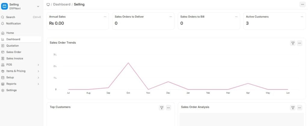 ERPNext user interface dashboard screenshot