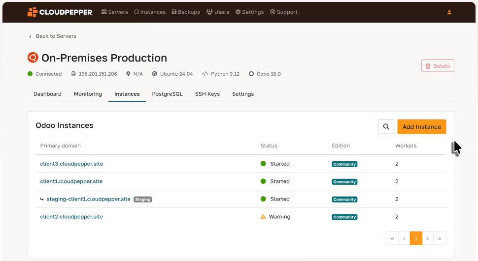 Cloudpepper Odoo hosting dashboard